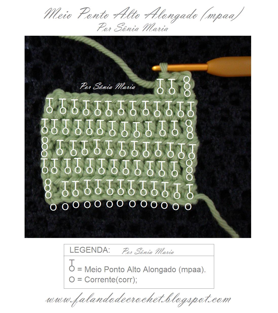 A Altura Certa: Contando os Pontos e Carreuiras - inspiração 2