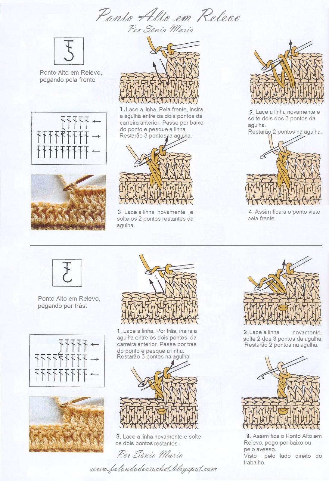 O Ritmo da Mão: Desenvolvendo Velocidade e Precisão - inspiração 1