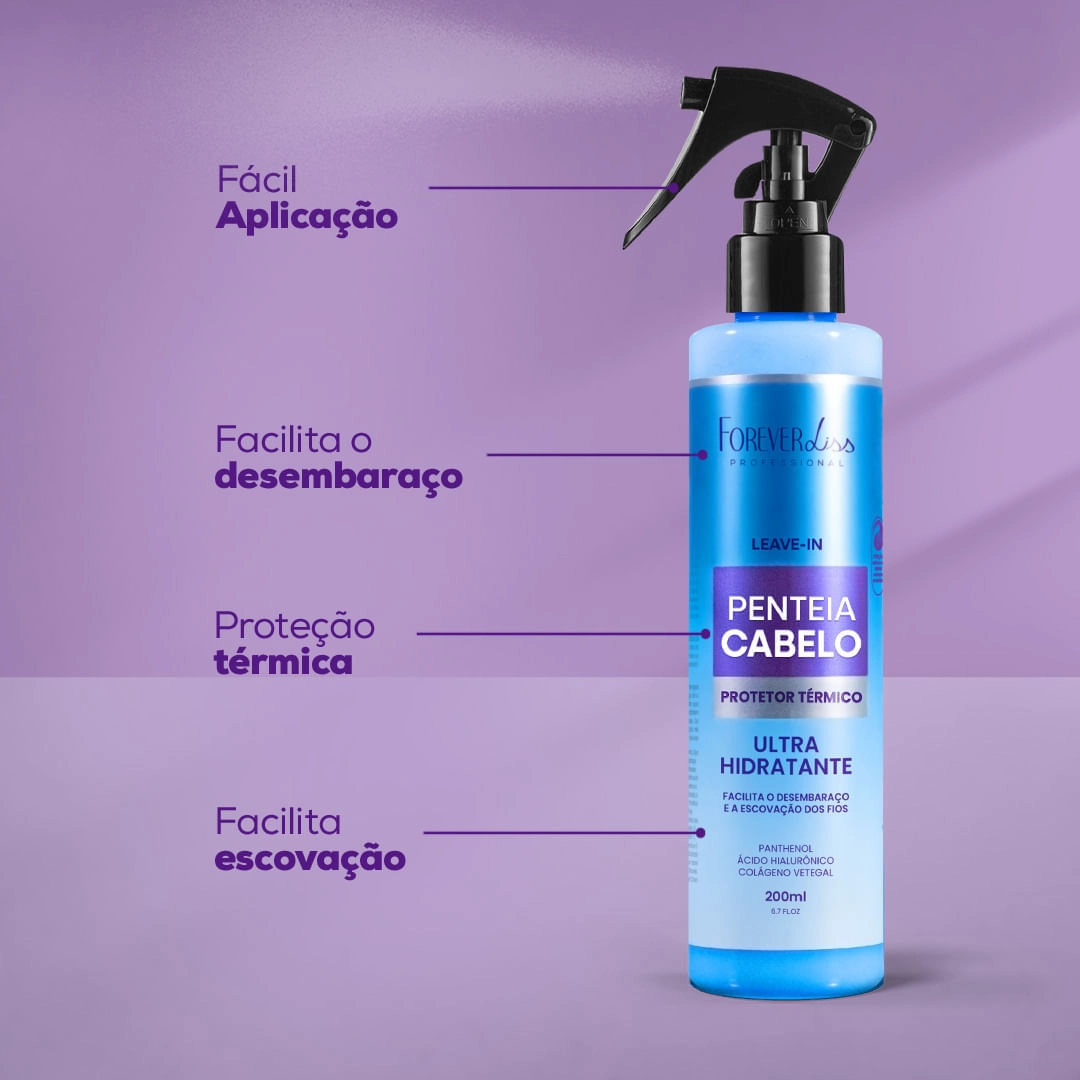 Prevenção é o Melhor Remédio: Evitando Danos Futuros - inspiração 1