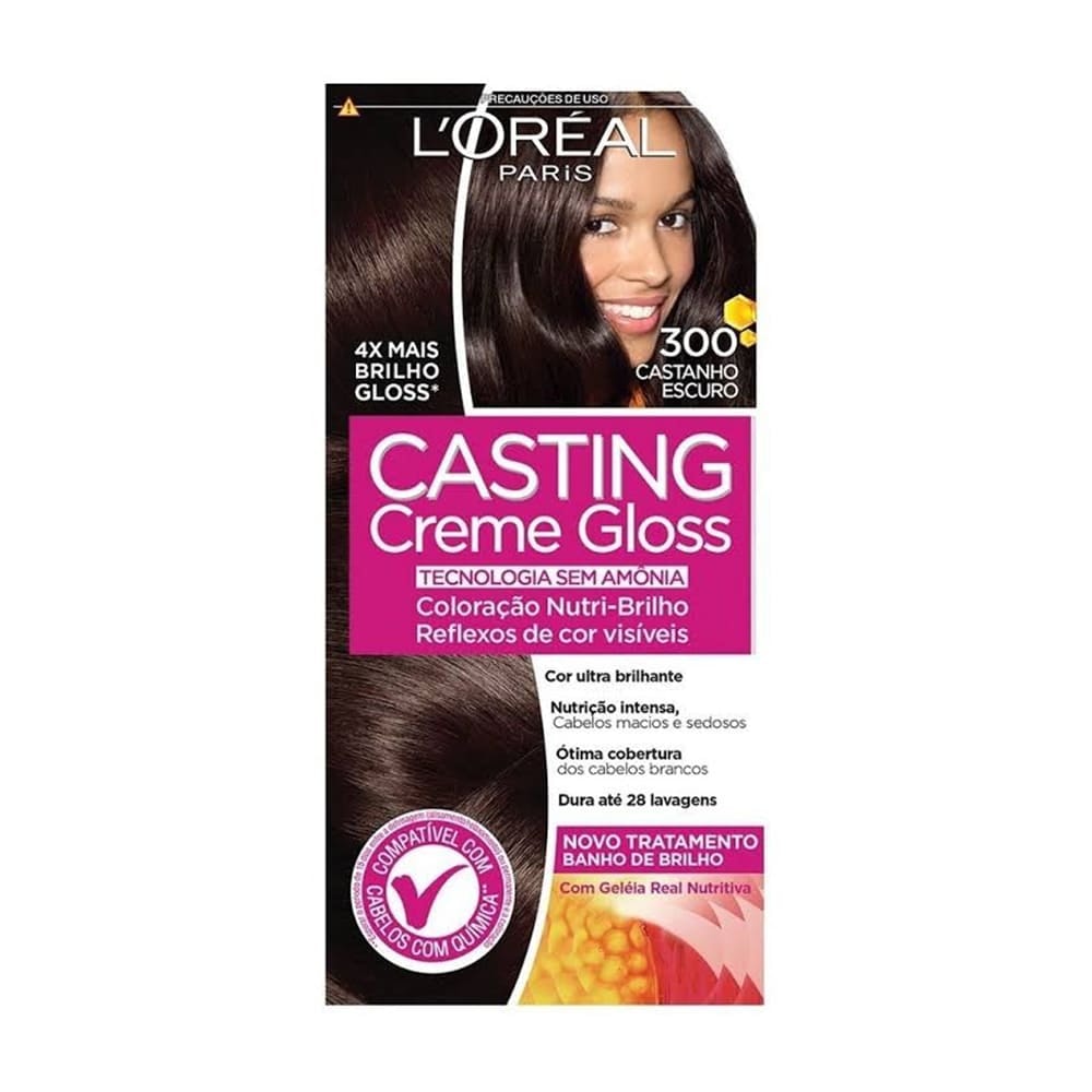 Mitos e Verdades Sobre o Uso de Tonalizantes - inspiração 2