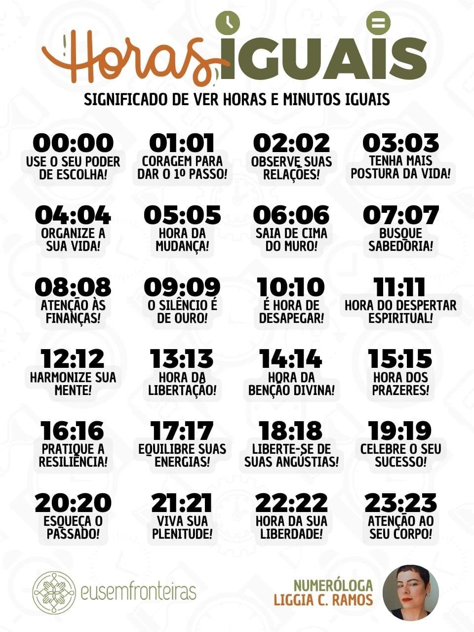 o que fazer quando vejo 23h23 repetidamente