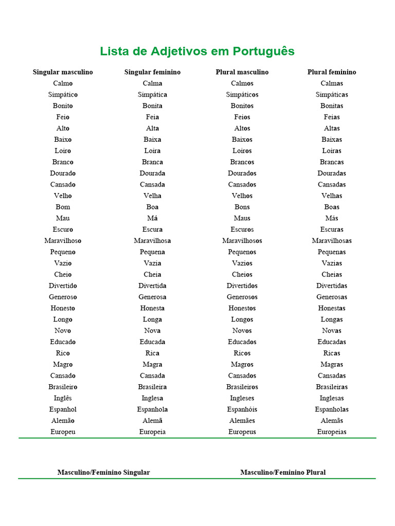 lista de adjetivos com a letra f para elogiar