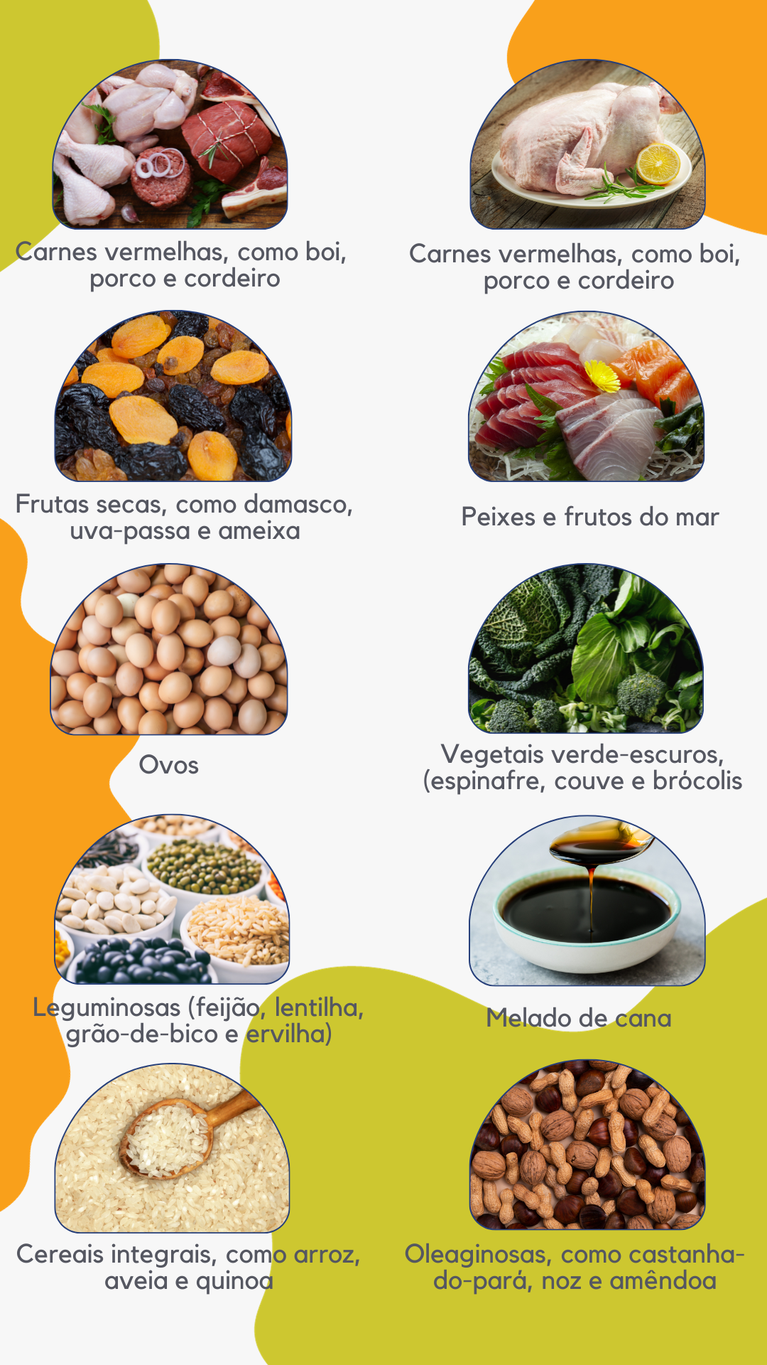 lista de alimentos que prejudicam absorcao de ferro