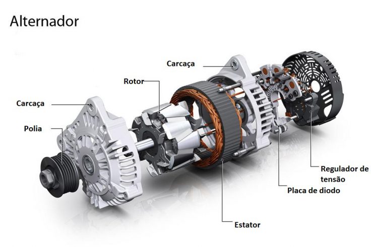 alternador vw gol