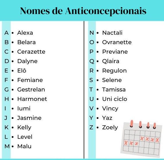 melhores anticoncepcionais com a letra d