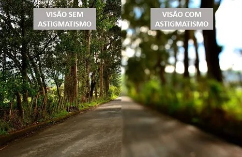 como saber se tenho astigmatismo e miopia