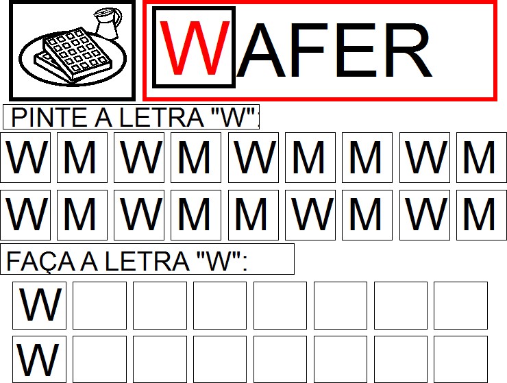 erros comuns ao ensinar a letra w para crianças