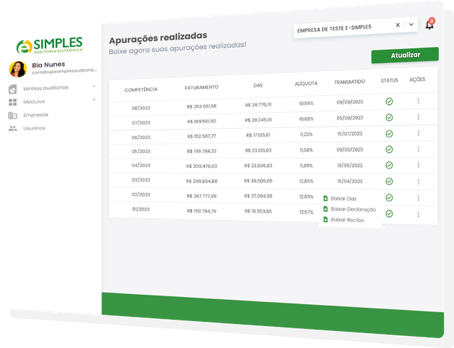 Guia Completo de Recuperação de PIS/COFINS Monofásico