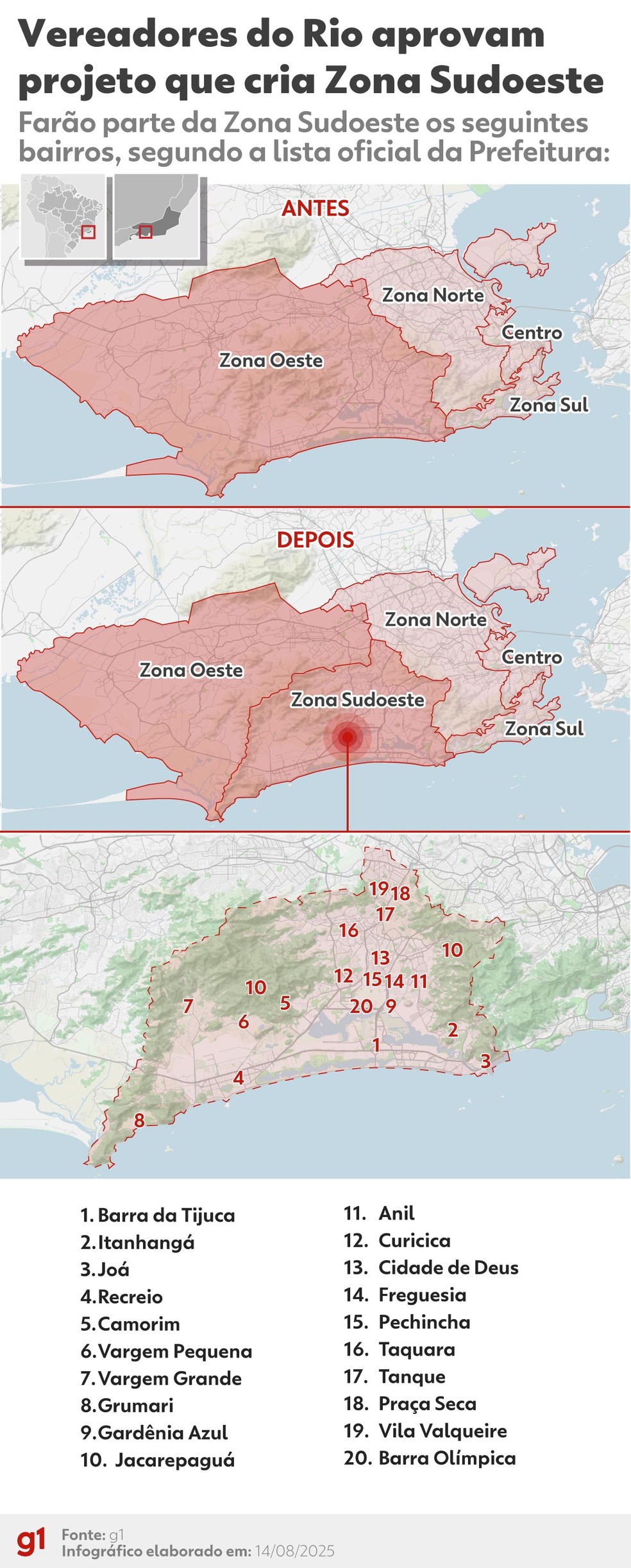 melhores bairros zona oeste rio de janeiro letra j
