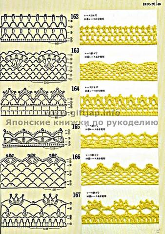 Como Fazer um Barrado de Arcos em Crochê Elegante