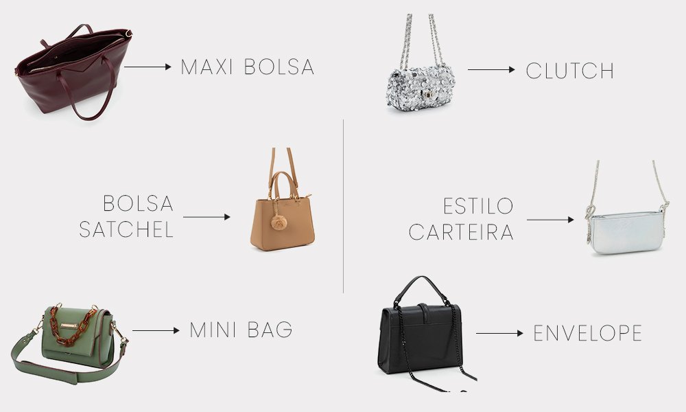 5 ideias de títulos:
1. Guia Completo: Como Escolher a Bolsa de Couro Perfeita
2. As Melhores Marcas de Bolsas de Couro de Luxo no Brasil
3. Bolsas de Couro Artesanais: O Charme do Feito à Mão
4. Tendências em Bolsas de Couro: Modelos que Você Precisa Conhecer
5. Cuidados Essenciais para Manter sua Bolsa de Couro Sempre Nova