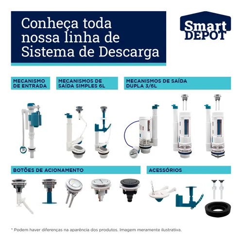 botao acionamento caixa acoplada