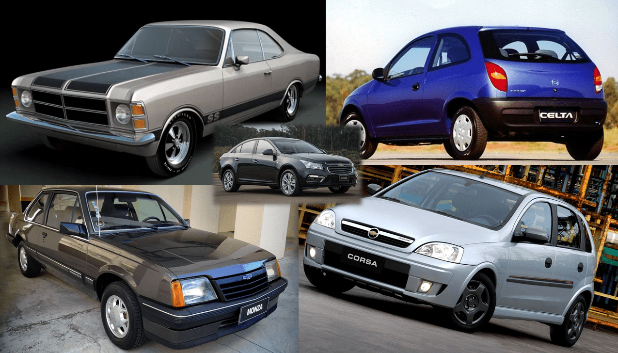 lista completa de carros com a