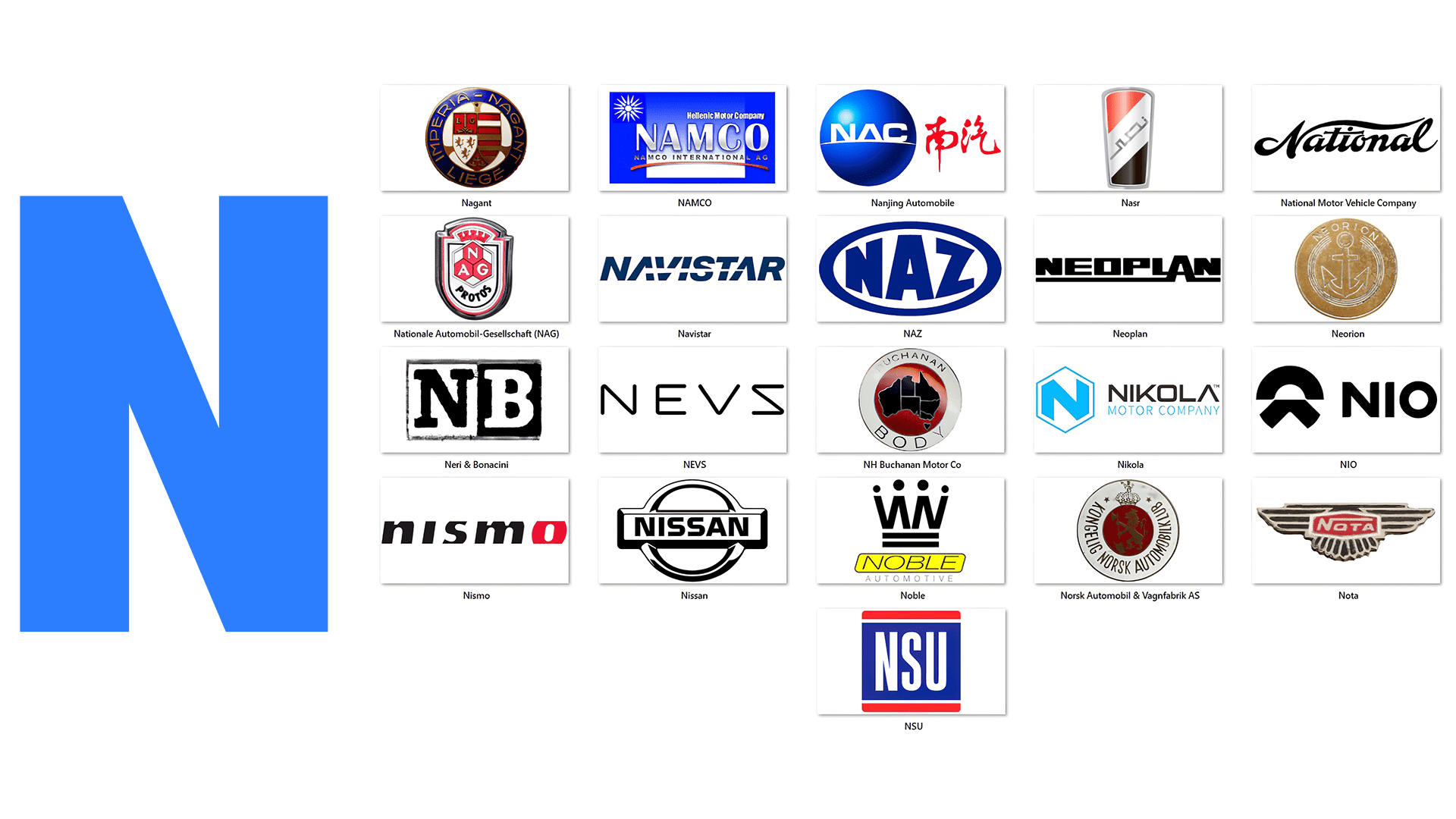 preço médio de carros com a letra n