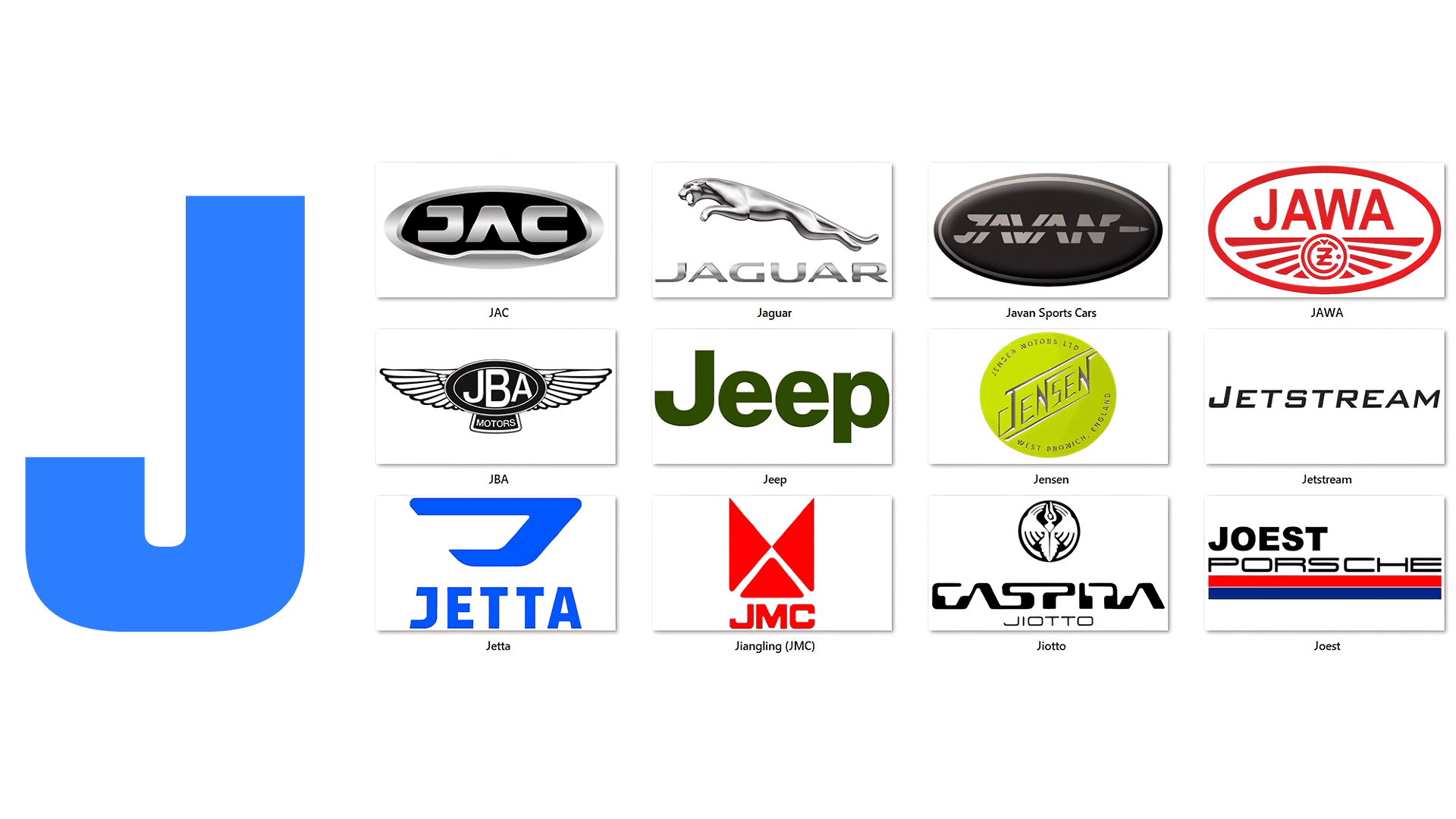 erros comuns ao comprar um carro esportivo com j