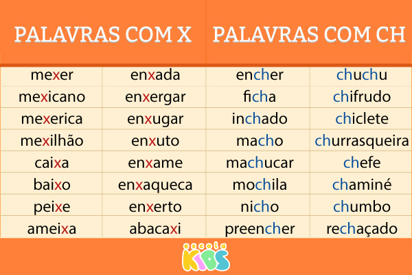 coisas com a letra x