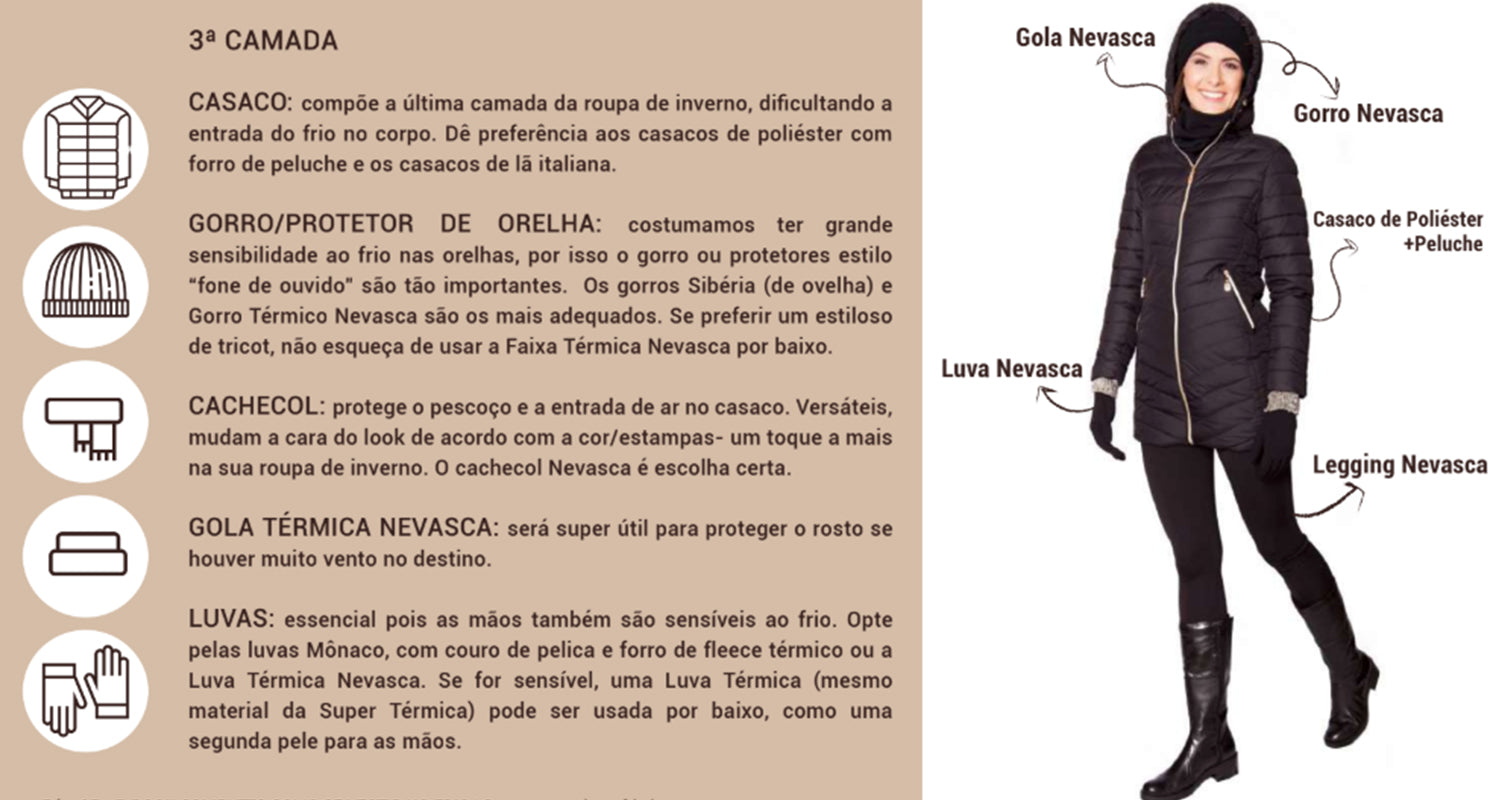 preço médio de um curso de esqui