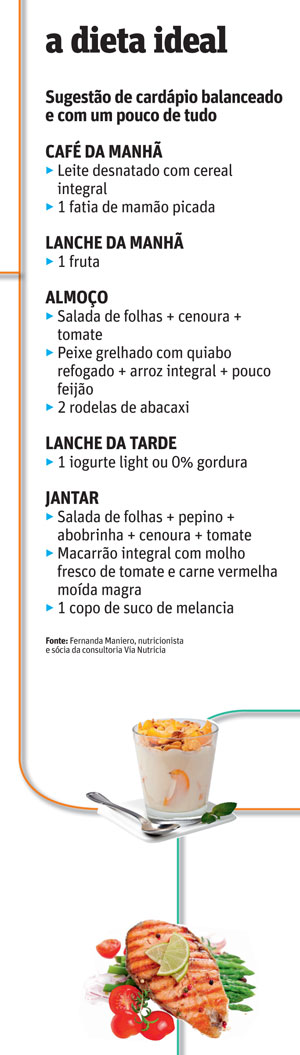 erros comuns ao fazer falafel