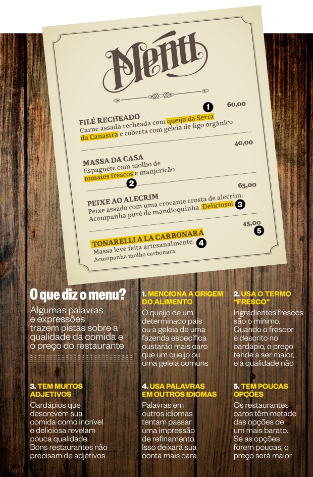 erros comuns ao fazer falafel