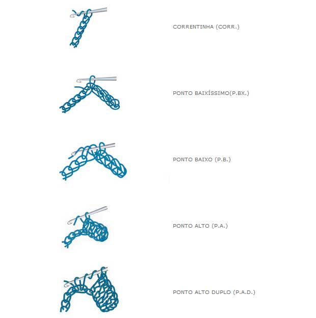 Como fazer aumentos e diminuições no ponto baixo