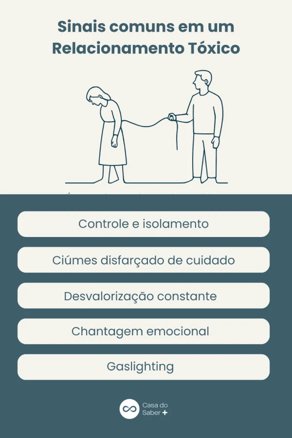 5 ideias de títulos:
1. Ligue 180: Seu Guia Completo para Denúncias e Apoio.
2. Como o Ligue 180 Pode Ajudar em Casos de Violência Doméstica.
3. Entenda os Idiomas e Horários de Atendimento do Ligue 180.
4. A Importância do Ligue 180 na Rede de Proteção à Mulher.
5. Ligue 180: Um Canal Seguro para Buscar Ajuda.