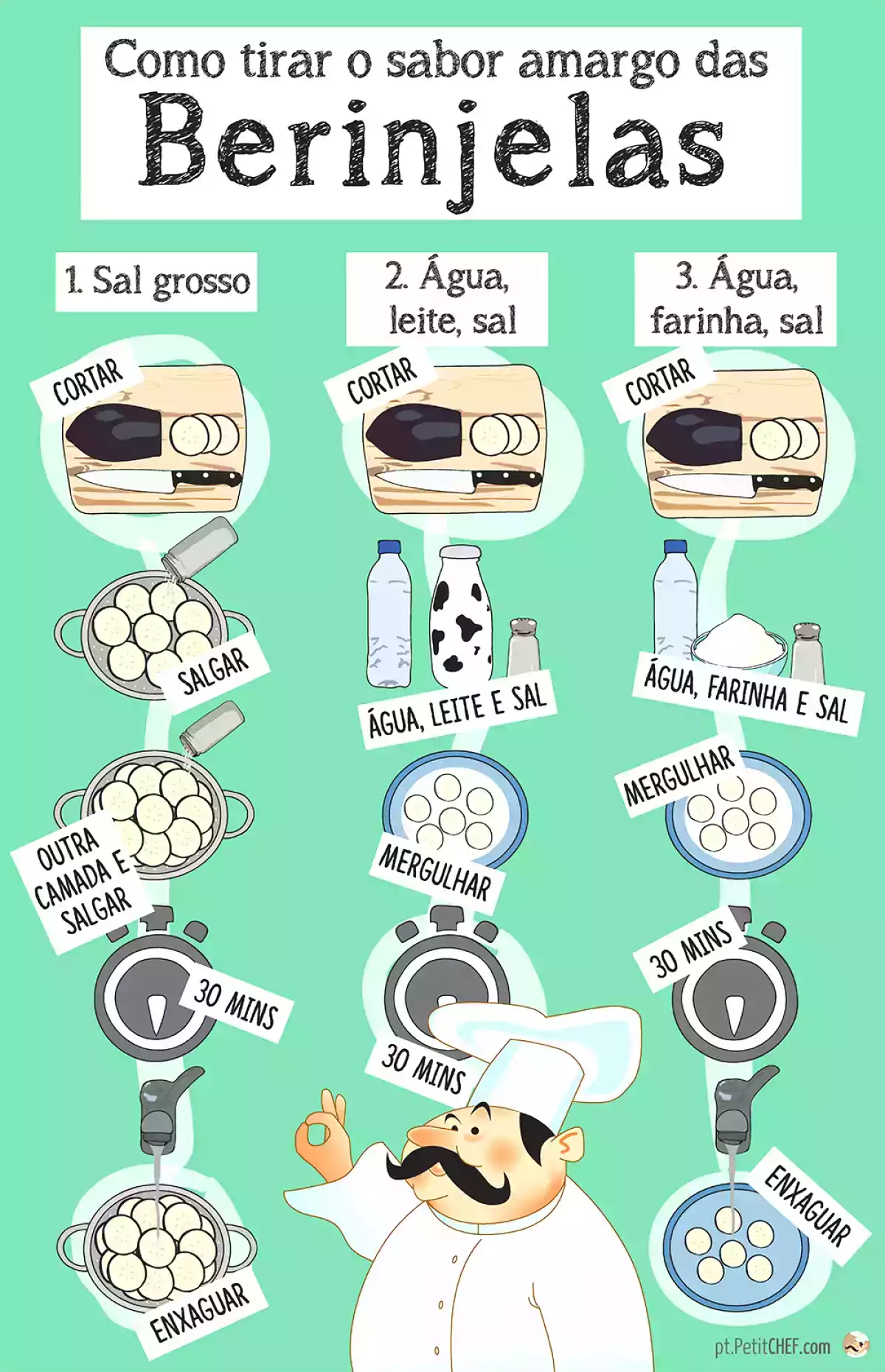 5 receitas incríveis com berinjela sem amargor