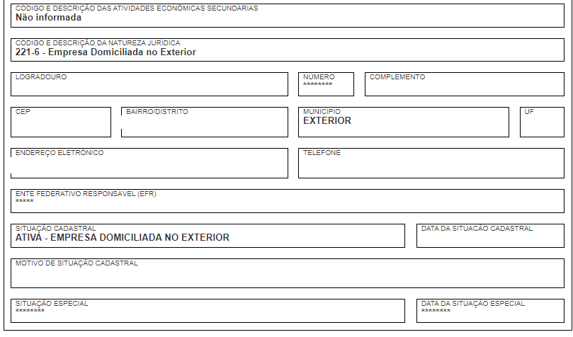 MEI vs. LTDA: Qual o Melhor Tipo de Empresa para Você?