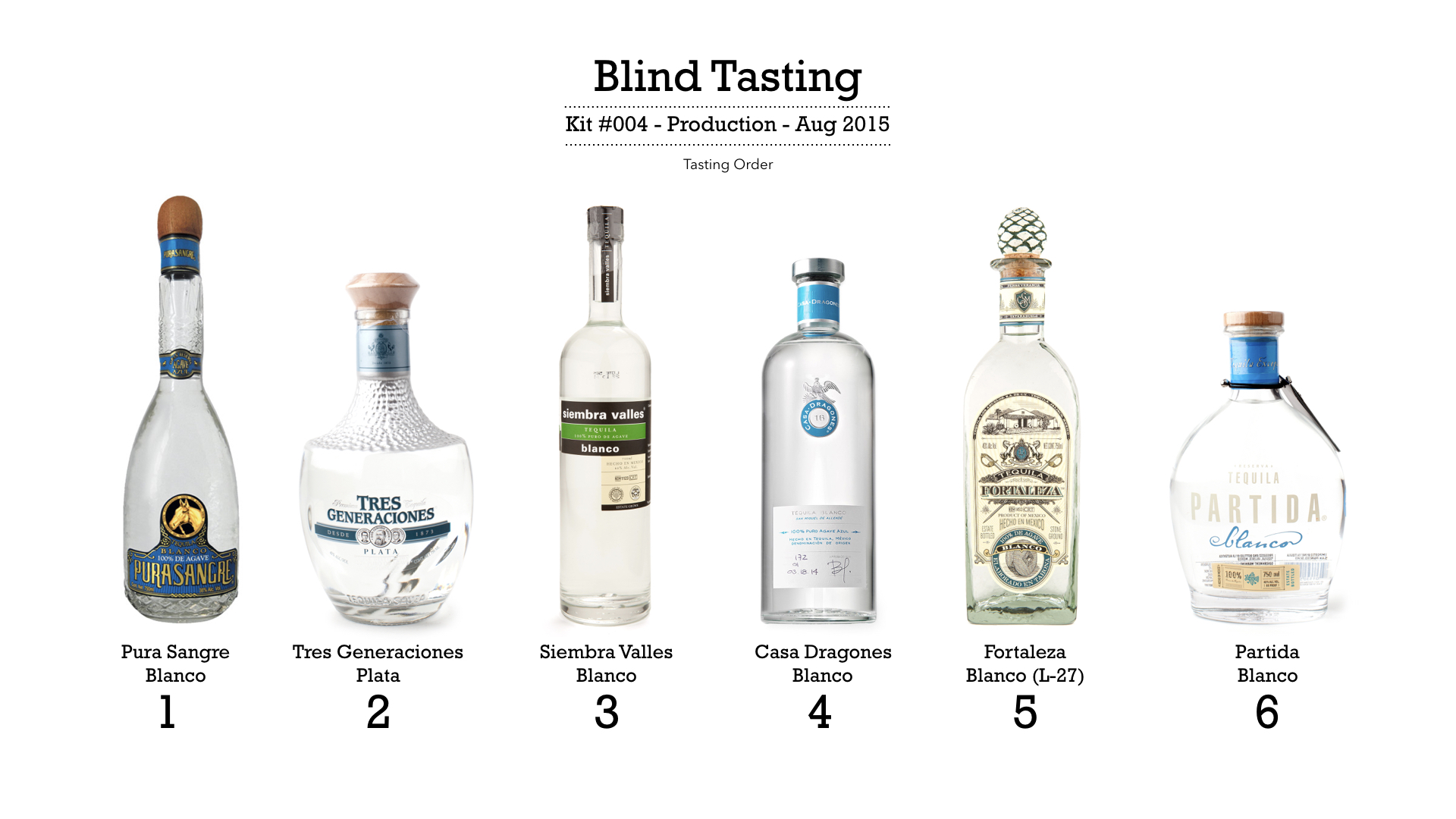 Decoração Blue Moon: Ideias Místicas para Festas e Ambientes