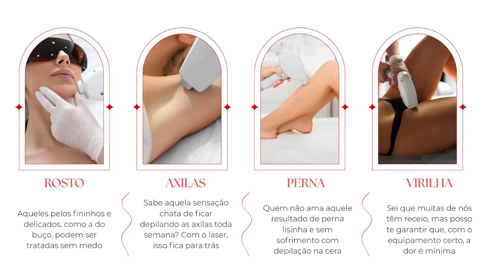 Depilação a laser dói muito relatos
