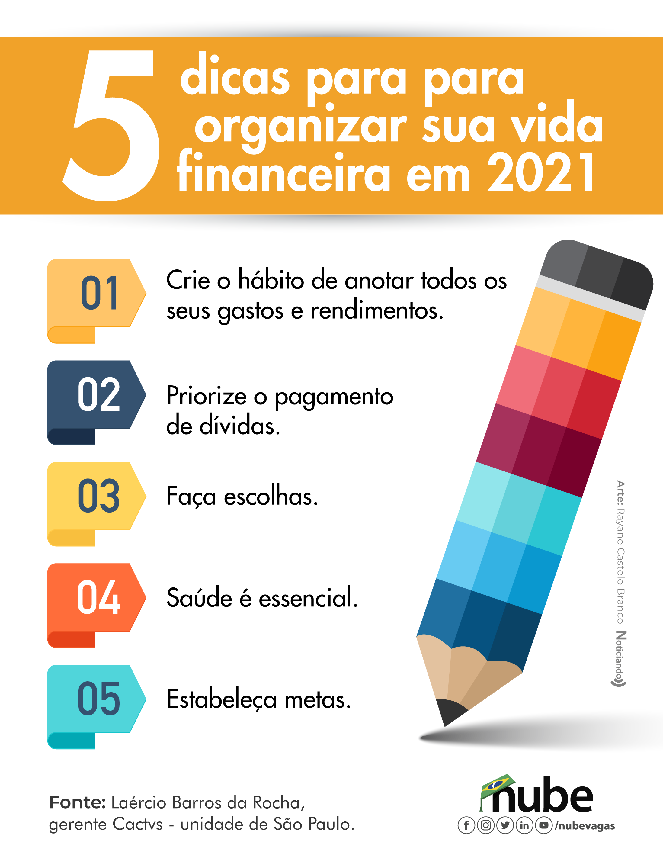 como organizar finanças fim de ano 10 dicas