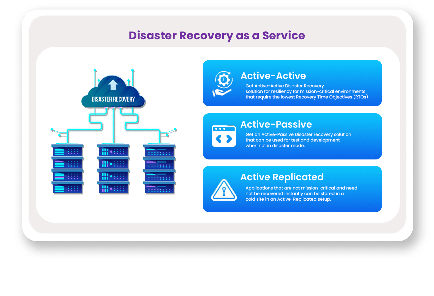 O Impacto Financeiro do Downtime e Como o DRaaS Pode Reduzir Custos