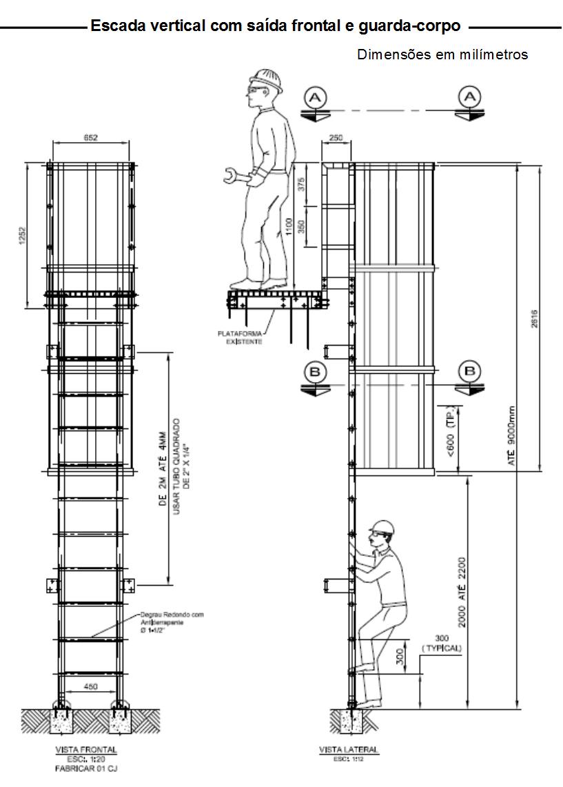NR-18 Atualizada: O que Mudou nas Normas para Escadas Marinheiro?