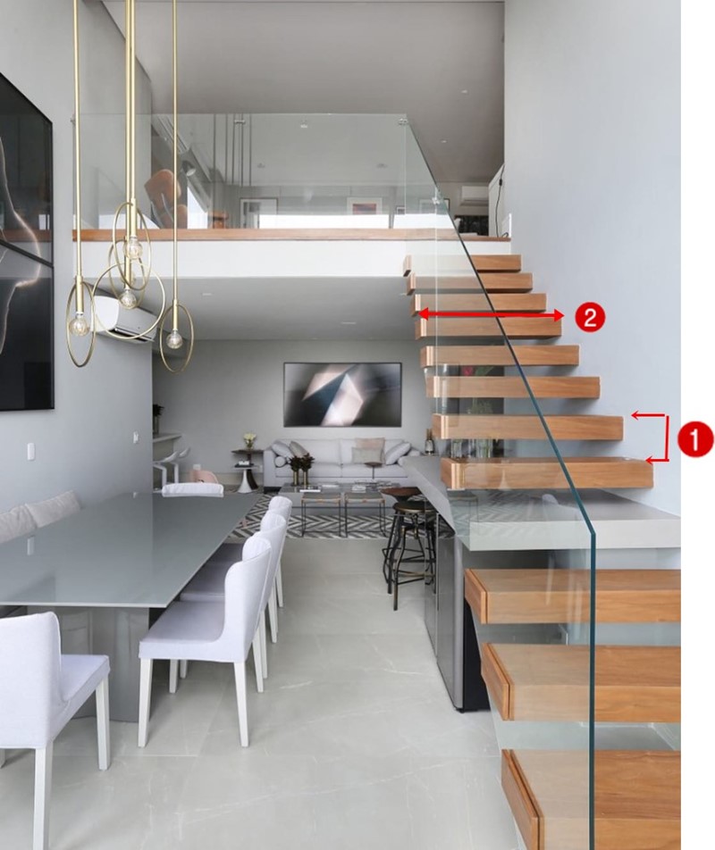 5 ideias de títulos