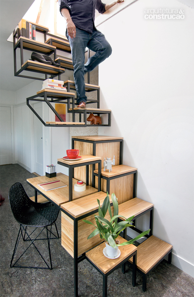 5 ideias de títulos