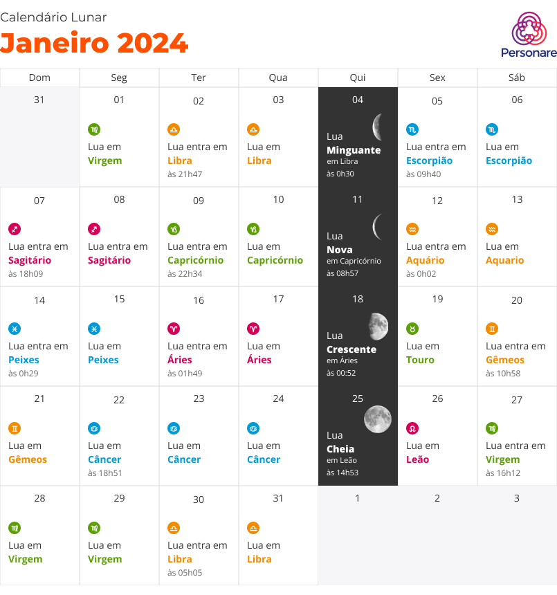 Lua Cheia para Cabelos Volumosos: Dicas e Tratamentos