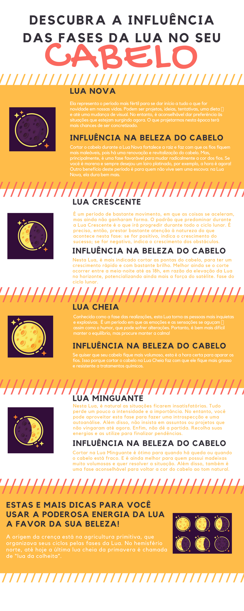 Lua Minguante: O Segredo para um Corte que Dura Mais