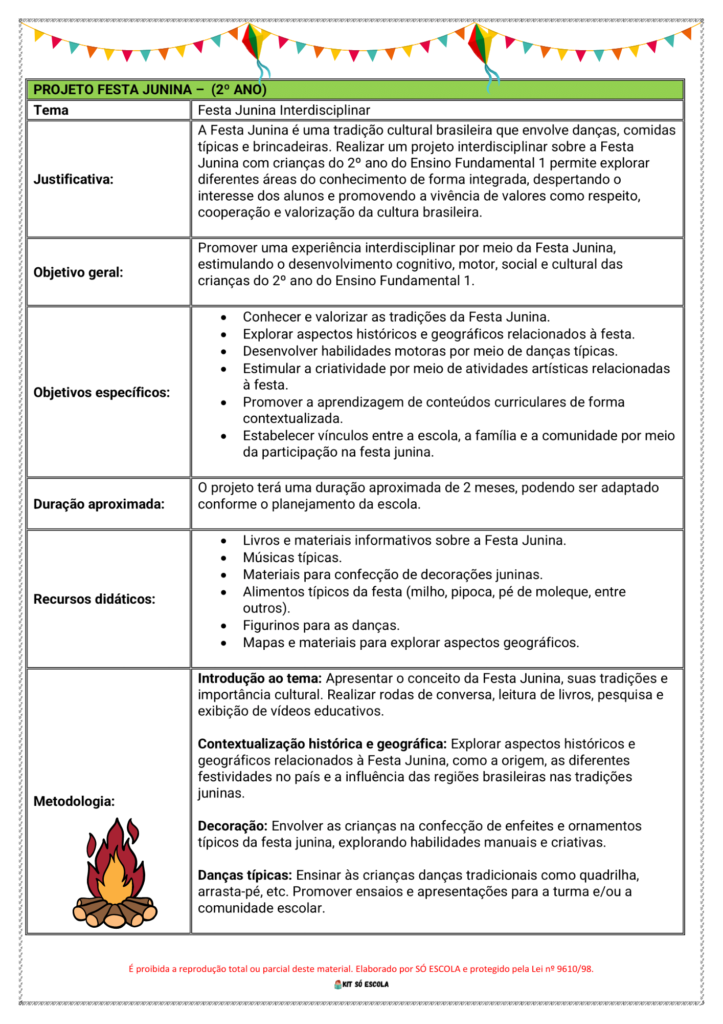 erros comuns ao planejar festa junina maternal