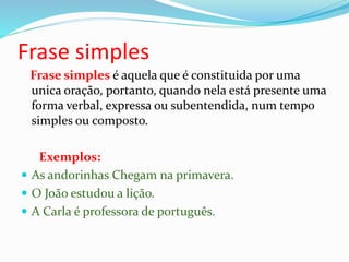 custo de criar conteúdo com frases curtas