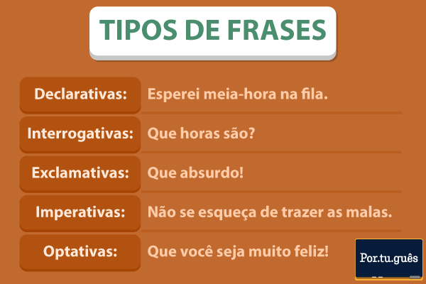 melhores frases curtas para foto de viagem
