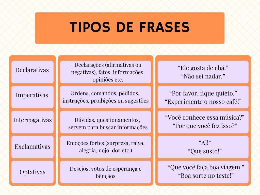 melhores frases curtas para foto de viagem