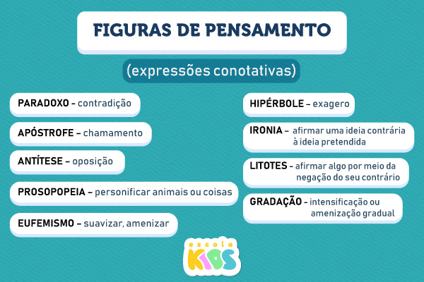erros comuns ao buscar frases de reflexão e como evitá-los