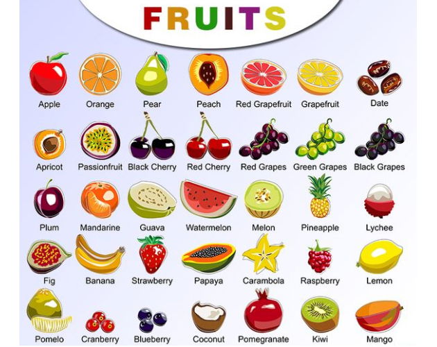 frutas em inglês com a letra d