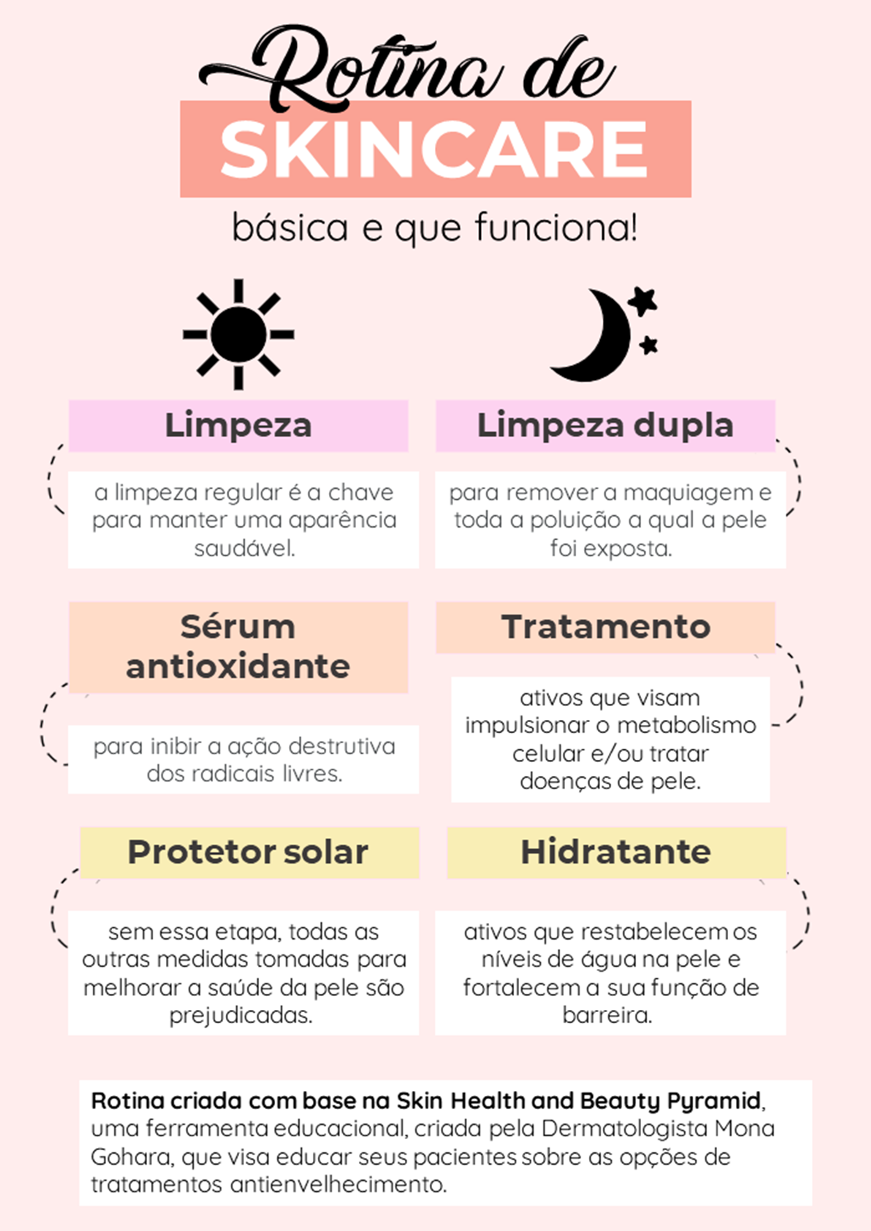 glow up o que significa