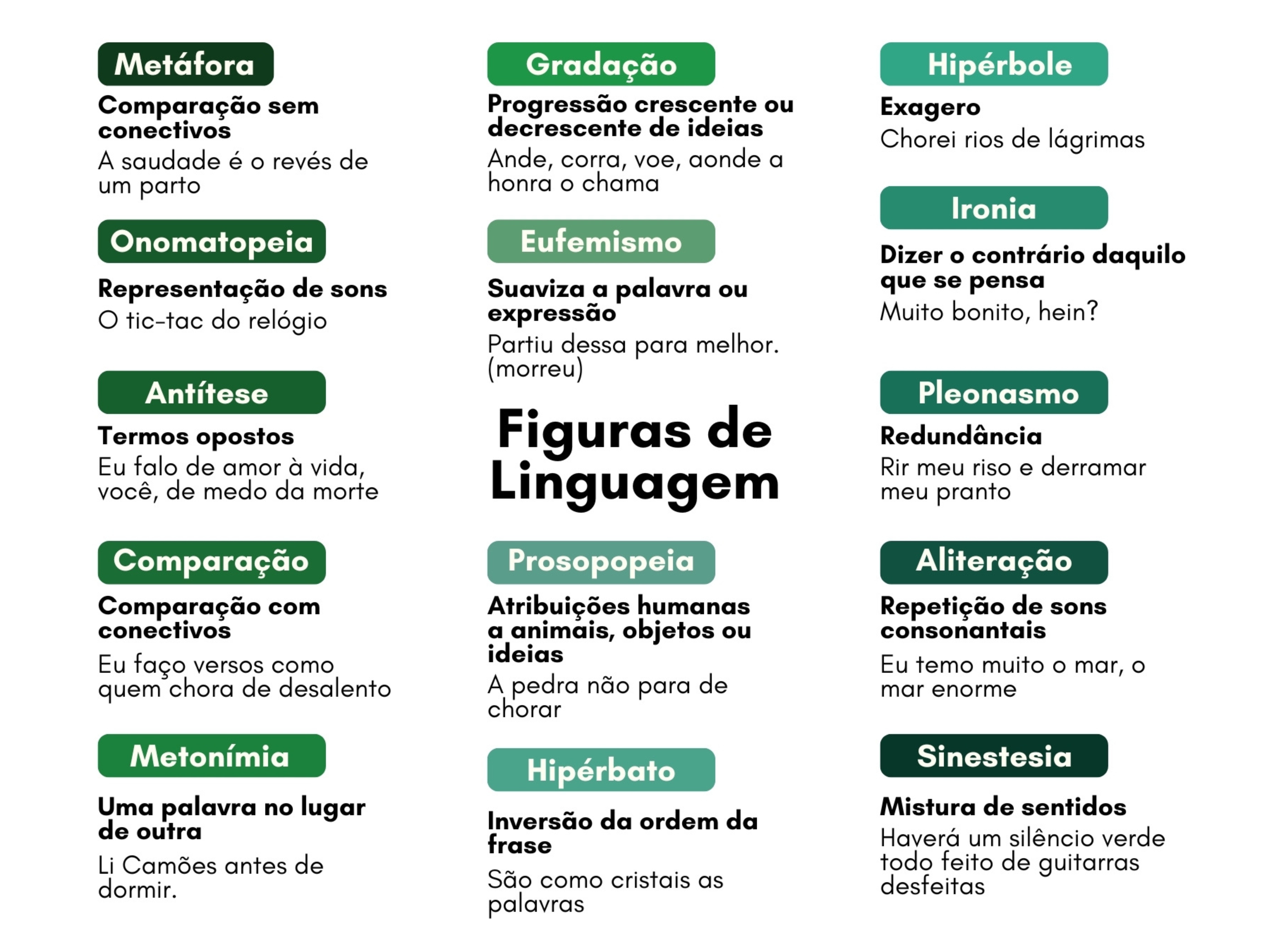 tipos de gravuras com a letra d para crianças de 3 anos