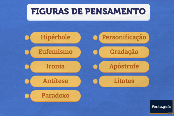 ideias de gravuras com a letra d para imprimir