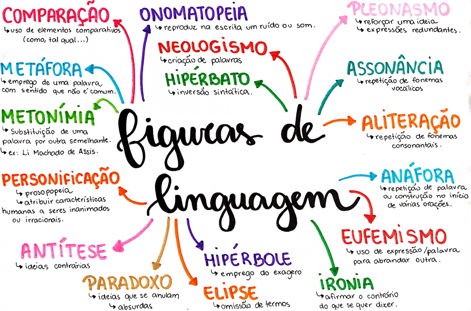custo de licença de imagens com a letra d para uso comercial