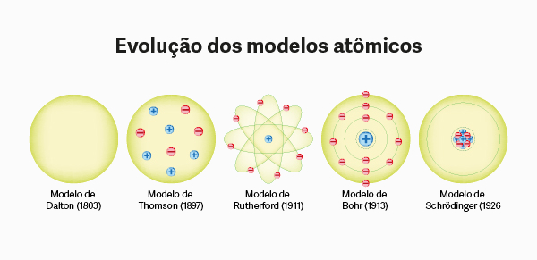 5 ideias de títulos:
1. Guia Completo: Como Identificar Fios Fase e Neutro com Segurança
2. Chave de Teste vs. Multímetro: Qual a Melhor Ferramenta para Identificar Fios?
3. Entenda a Norma NBR 5410 e as Cores dos Fios Elétricos
4. Teste Rápido: Identifique Fase e Neutro em Tomadas Antigas e Novas
5. Riscos e Cuidados Essenciais ao Testar Fios Elétricos