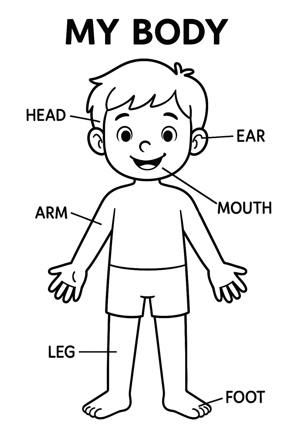 melhores desenhos corpo humano para colorir