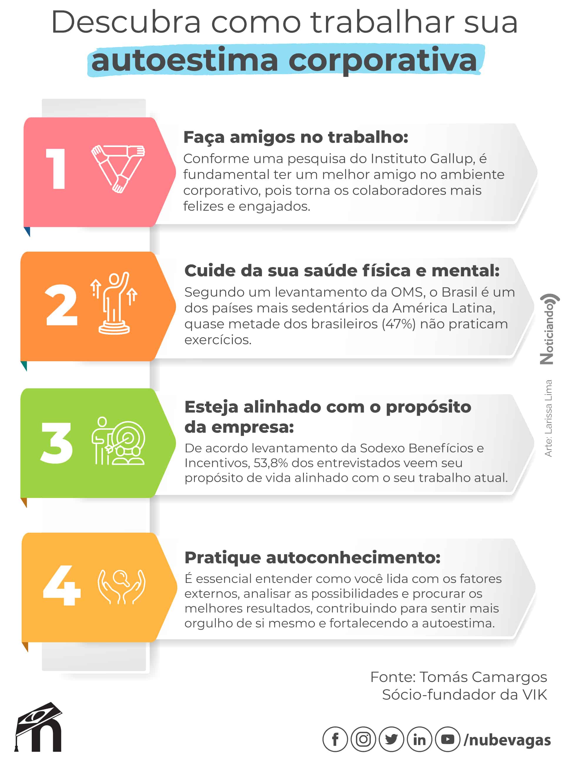 impacto da autoestima na vida profissional