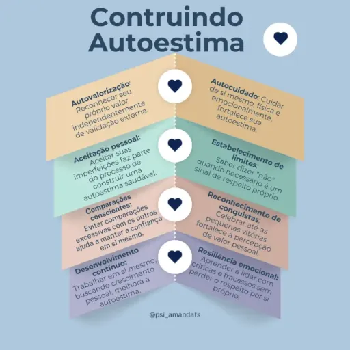 5 passos para aumentar sua autoestima no trabalho